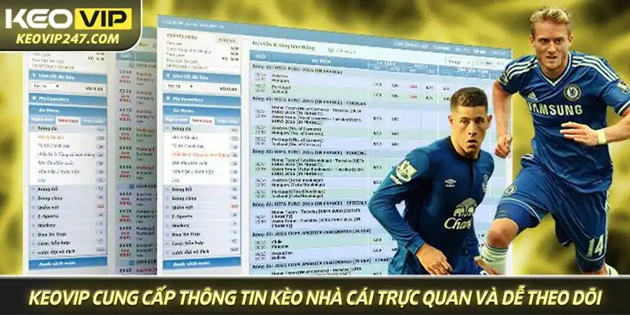 FAQ Keovip 1 Giao diện Keovip cung cấp thông tin kèo nhà cái trực quan và dễ theo dõi