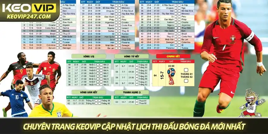 Lịch thi đấu 1 Chuyên trang Keovip cập nhật lịch thi đấu bóng đá mới nhất