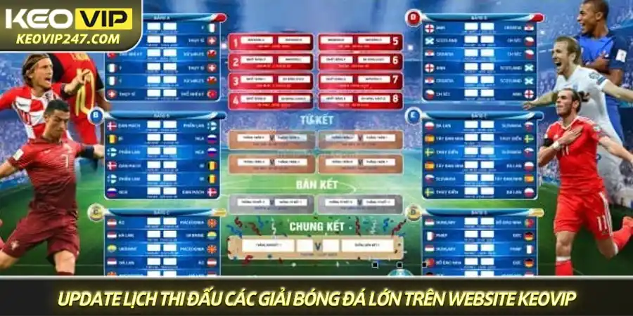 Cập nhật lịch thi đấu các giải bóng đá lớn trên website Keovip Cập nhật lịch thi đấu các giải bóng đá lớn trên website Keovip