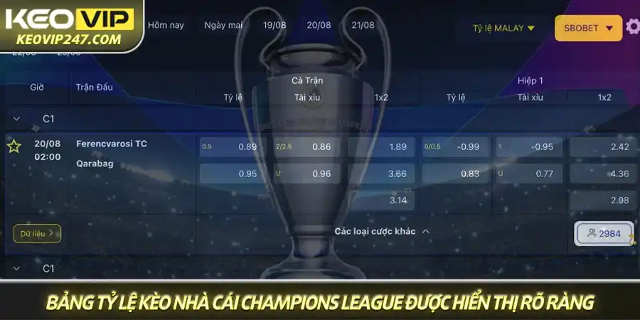 Soi kèo C1 - Nhận định kèo Champions League chuẩn từ Keovip 2 Bảng tỷ lệ kèo nhà cái Champions League được hiển thị rõ ràng