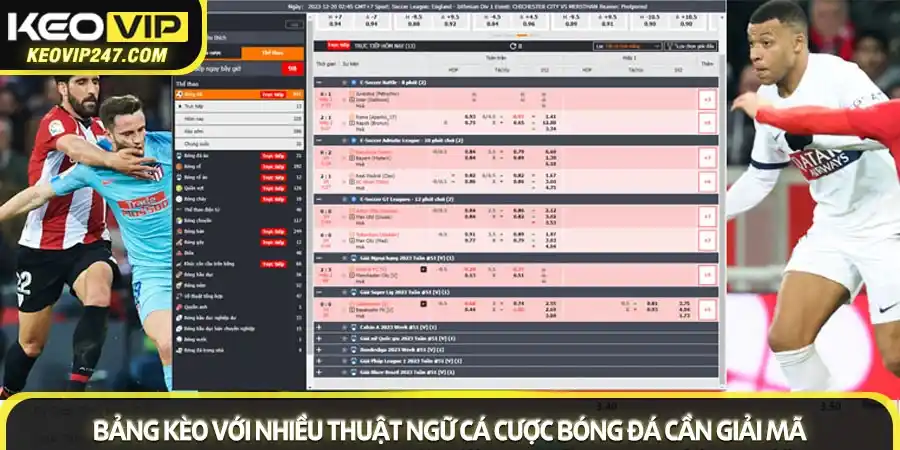 Toàn tập thuật ngữ cá độ bóng đá 2025 cho người mới bắt đầu 2 Bảng kèo với nhiều thuật ngữ cá cược bóng đá cần giải mã